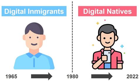 1995년생, 디지털 원주민과 아날로그 감성의 공존