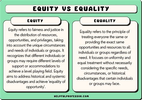 equal 뜻: 평등의 의미와 현대 사회에서의 적용